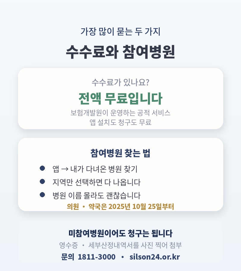 실손24 참여병원 찾기와 청구방법, 수수료까지
