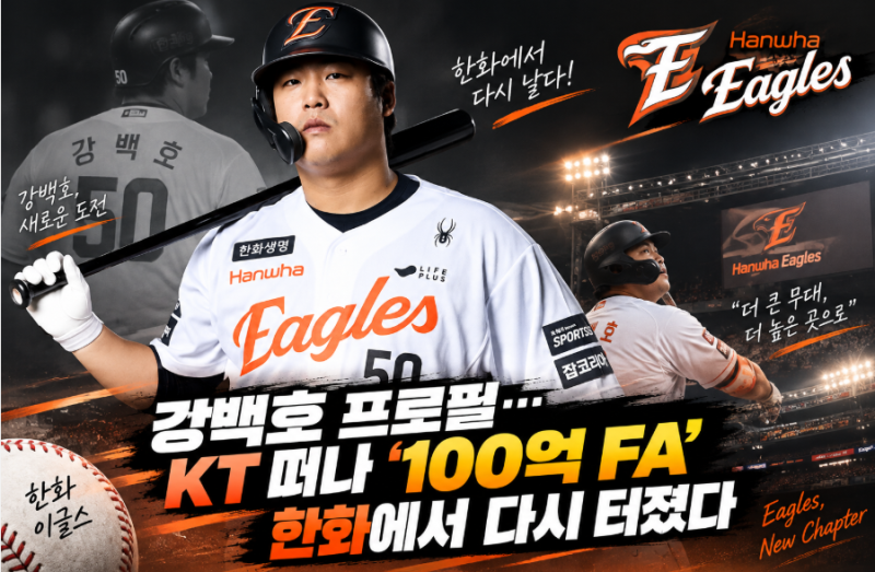 야구선수 강백호 프로필, KT 떠나 한화에서 100억 FA…2026년 다시 터진 ‘천재타자’