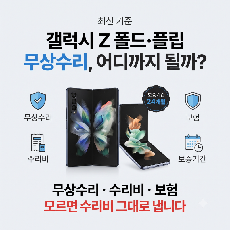 최신 기준, 갤럭시 Z 폴드·플립 무상수리 완벽 정리｜보증기간·수리비·보험까지