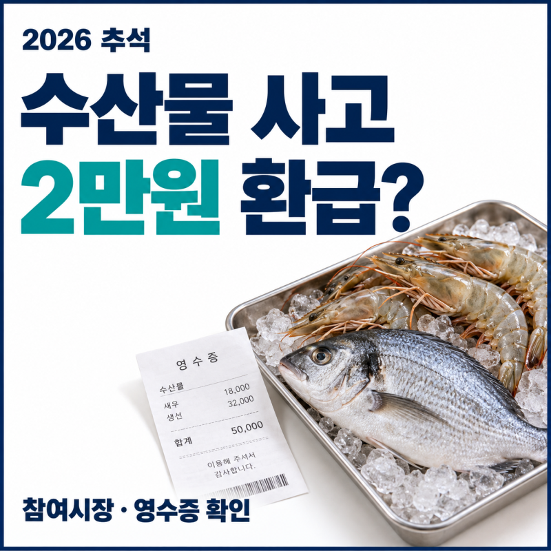 수산물 사고 2만원 돌려받기? 2026 추석 환급시장·영수증 준비법