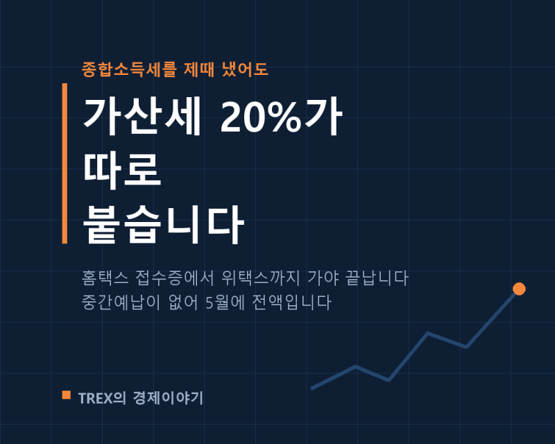 종합소득세를 냈는데 세금이 하나 더 남았습니다