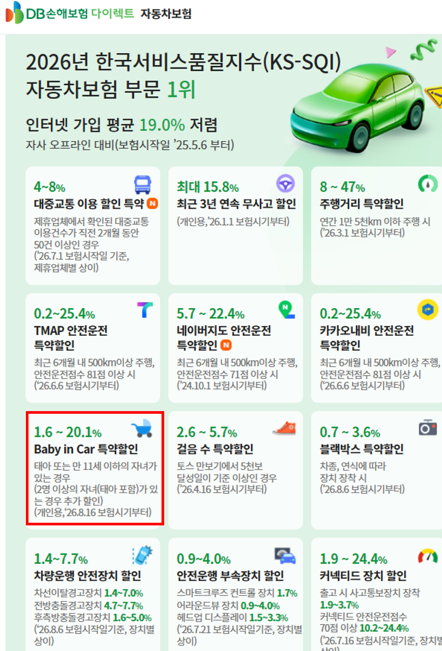 임신 자동차보험 할인 / 신청 후기, 베이비인카 특약으로 8만원 아꼈어요