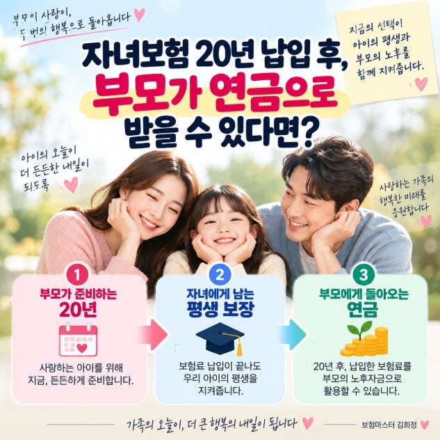자녀보험 20년 냈는데 부모가 연금으로 받는다? 이런 종신보험도 있습니다