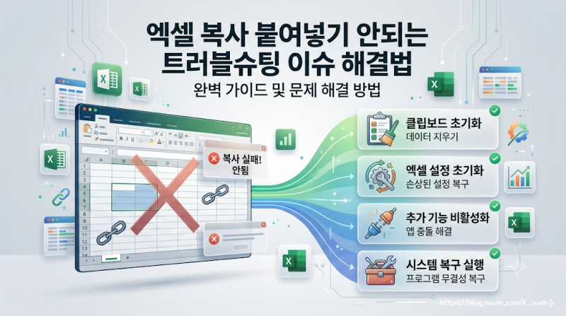 엑셀 복사 붙여넣기 안되는 오류 해결! 트러블슈팅 핵심 정리 (0x80040154 등)