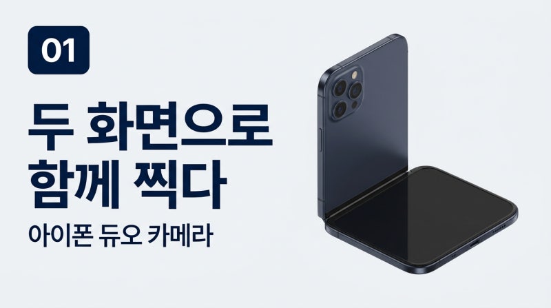 아이폰 듀오 카메라, 듀오 프리뷰와 스마트 포착은 어떻게 쓰는 기능일까?