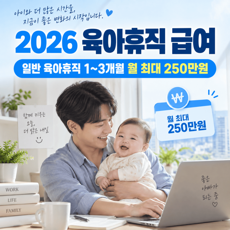 육아휴직 급여 2026 계산법 총정리, 6+6 부모함께육아휴직제까지 한눈에