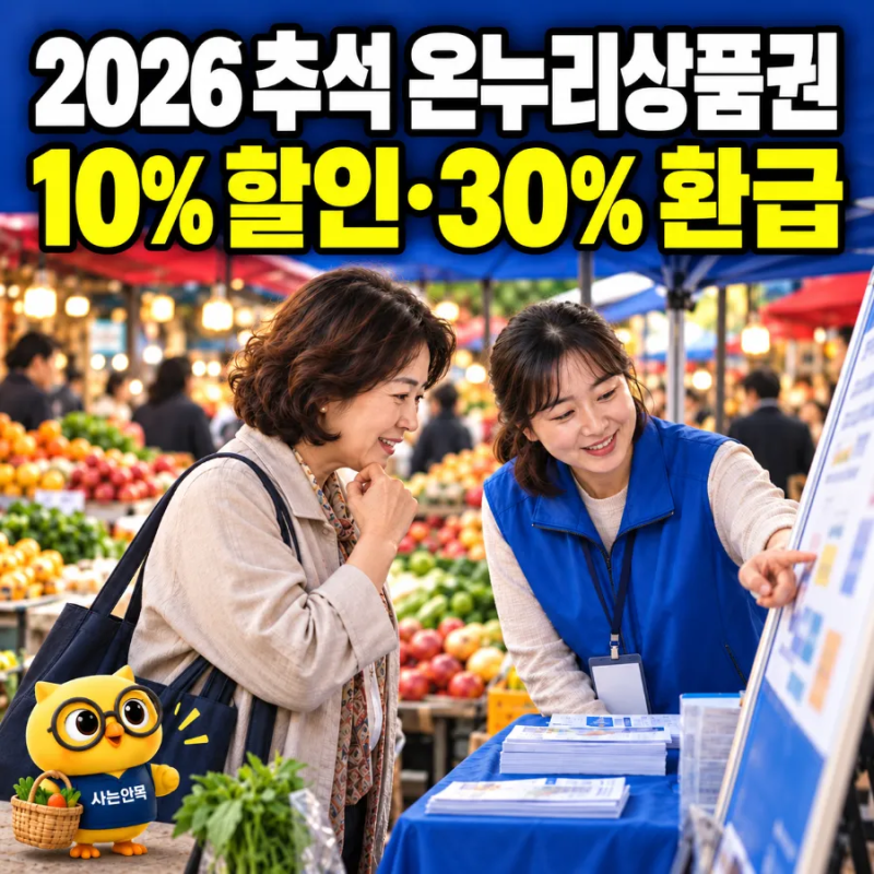 2026 추석 온누리상품권 10% 할인, 전통시장 30% 환급 기간·사용방법 총정리