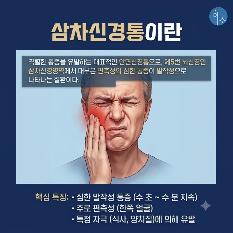 망포 삼차신경통한의원 찌릿찌릿 안면통증, 얼굴통증, 삼차신경통이란 무엇일까?