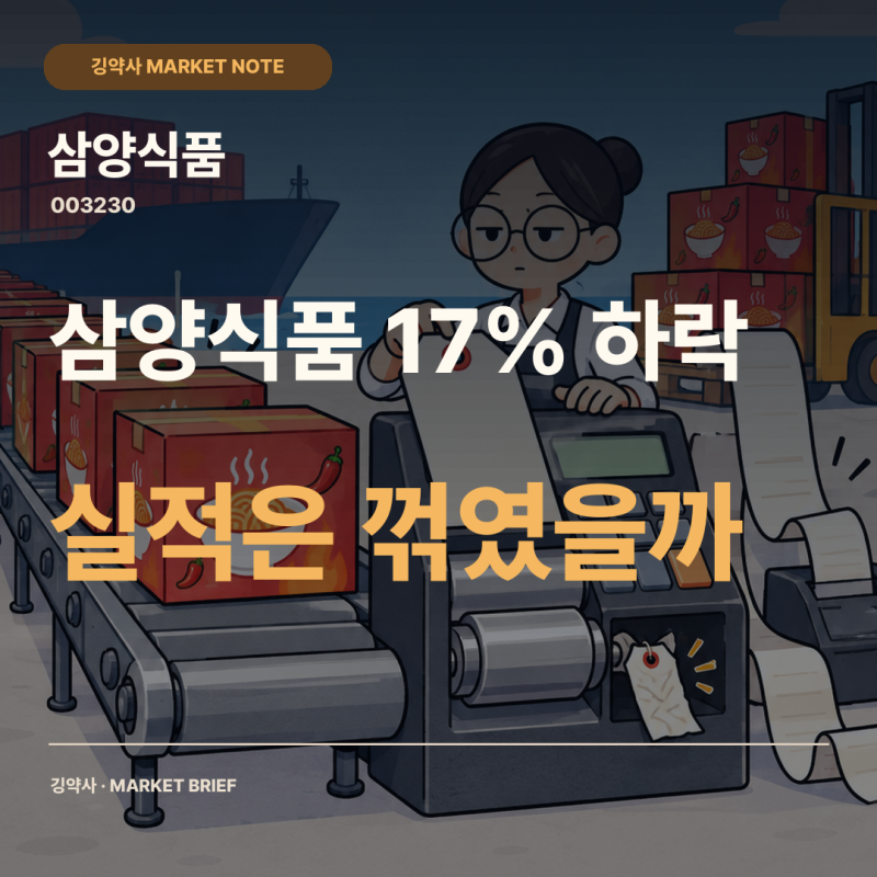 삼양식품 17% 하락, 불닭 실적이 꺾인 걸까