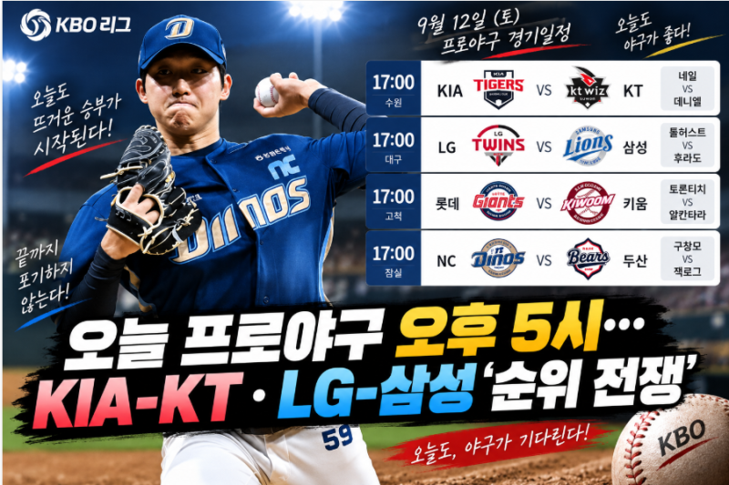 오늘 프로야구 경기일정, KIA-KT·LG-삼성 빅매치…오후 5시 4경기 동시 시작