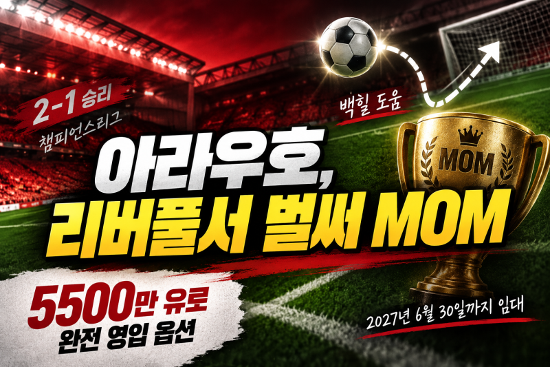 리버풀 임대생 아라우호, 챔피언스리그서 백힐 도움·MOM…5500만 유로 완전 영입 옵션 주목