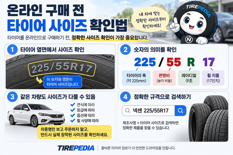 온라인 구매전 타이어 사이즈 확인법