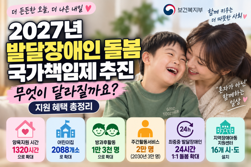 2027년 발달장애인 돌봄 국가책임제 추진, 무엇이 달라질까요? (지원 혜택 총정리)
