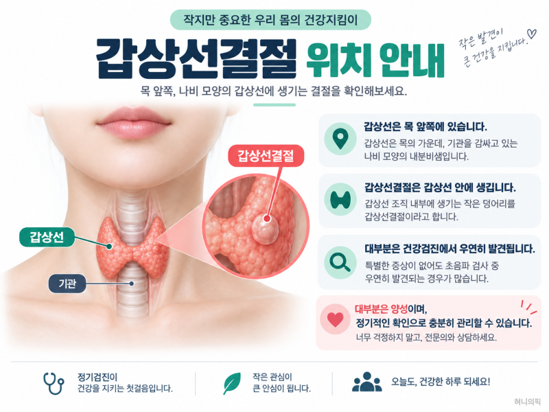 갑상선결절, 이래서 생겨요