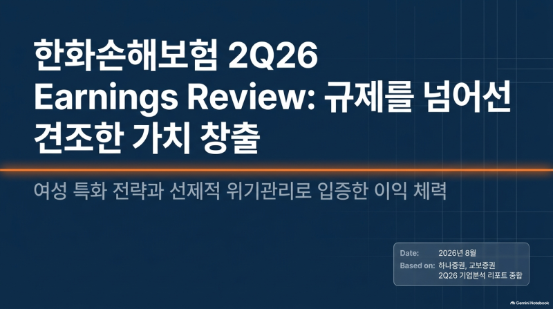 한화손해보험 2분기 실적 분석, 여성보험 전략으로 CSM 4.4조 원 달성