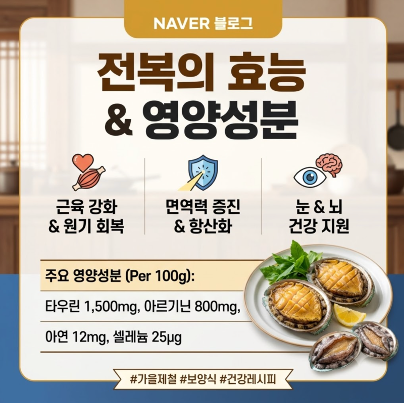 전복 효능 영양성분, 남자 여자 따로 체크해야 하는 성분은?