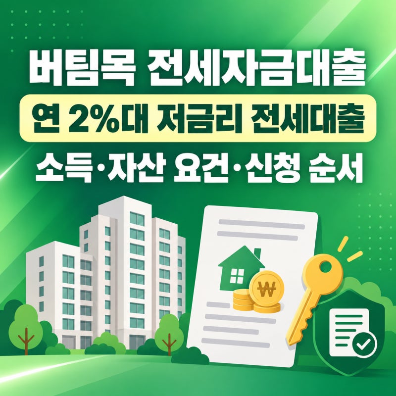버팀목 전세자금대출 신청 방법 2026 | 소득·자산 요건, 한도, 금리, 청년전용 총정리