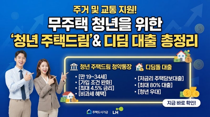 무주택 청년을 위한 청년 주택드림 & 디딤 대출 총정리
