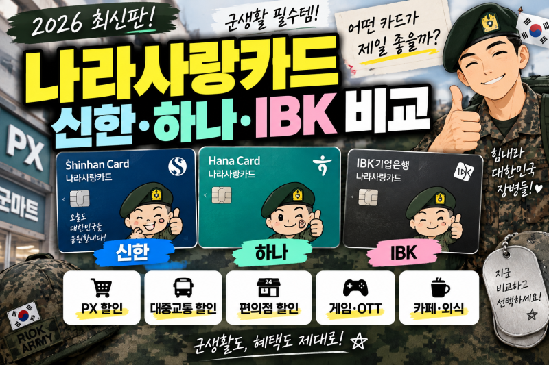 나라사랑카드 신한·하나·IBK 비교, 2026년 어떤 카드가 가장 좋을까?