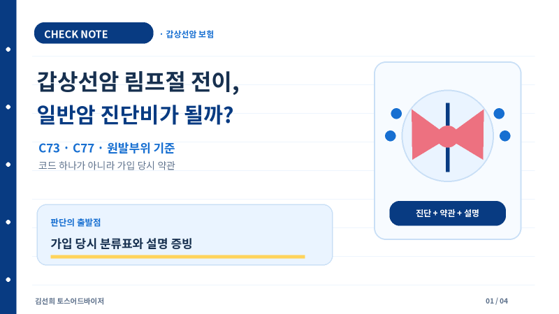 갑상선암 림프절 전이 일반암 진단비 될까? C73·C77과 원발부위 기준