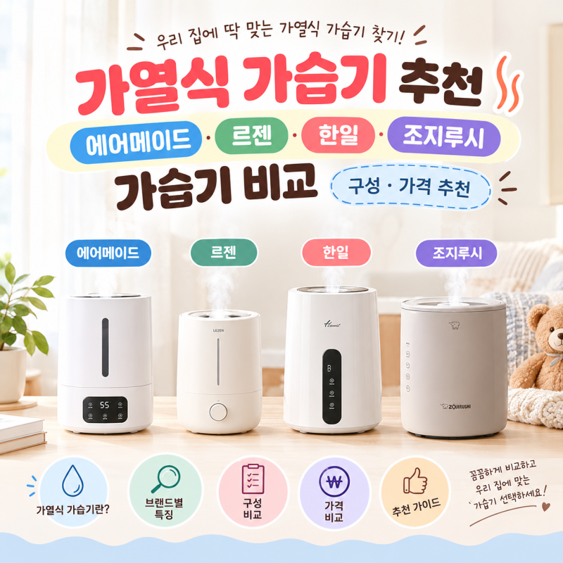 가열식 가습기 추천, 조지루시· 르젠· 한일· 에어메이드 가습기 비교 구성·가격 추천