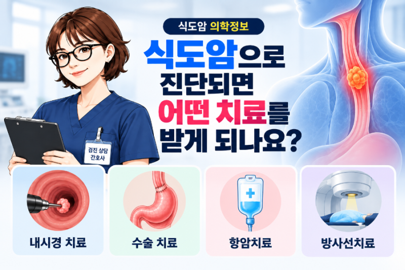 식도암으로 진단되면 어떤 치료를 받게 되나요?