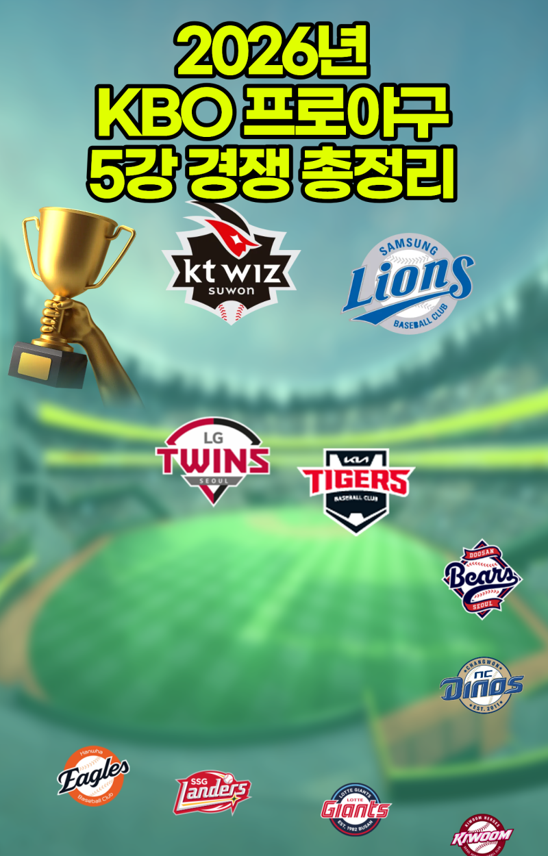 2026 KBO 프로야구 5강 경쟁 총정리｜두산·NC·한화·SSG·롯데 가을야구 경우의 수
