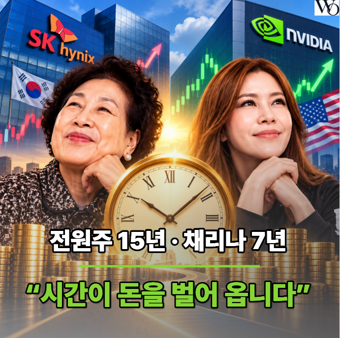 SK하이닉스 2만원대에 산 전원주 vs 엔비디아 7년 버틴 채리나… 승자는 ‘시간’이었다