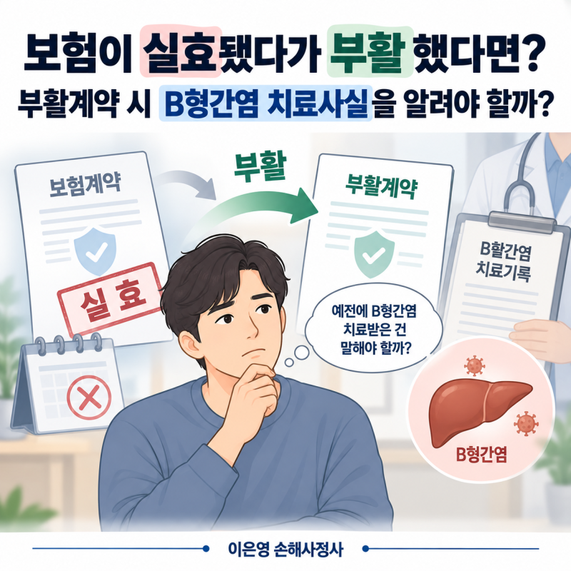 보험이 실효됐다가 부활했다면? 부활계약 시 B형간염 치료사실을 알려야 할까?