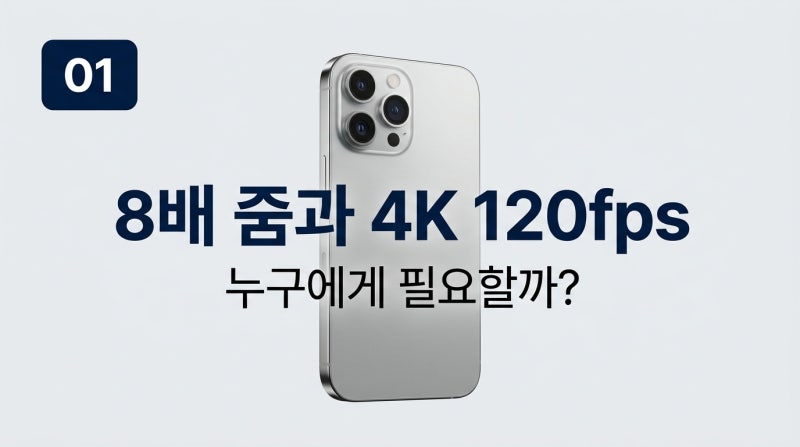 아이폰 18 프로 8배 줌과 4K 120fps, 여행·콘서트·유튜브 촬영에 쓸 만할까?
