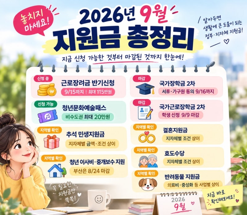 2026년 9월 지원금 총정리｜9월 15일까지 근로장려금·청년문화예술패스·추석 지원금 확인