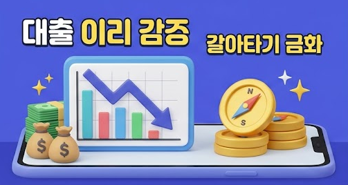 이자 부담 확 줄이는 대출 갈아타기(대환대출) 신청 방법 및 중도상환수수료 체크 꿀팁