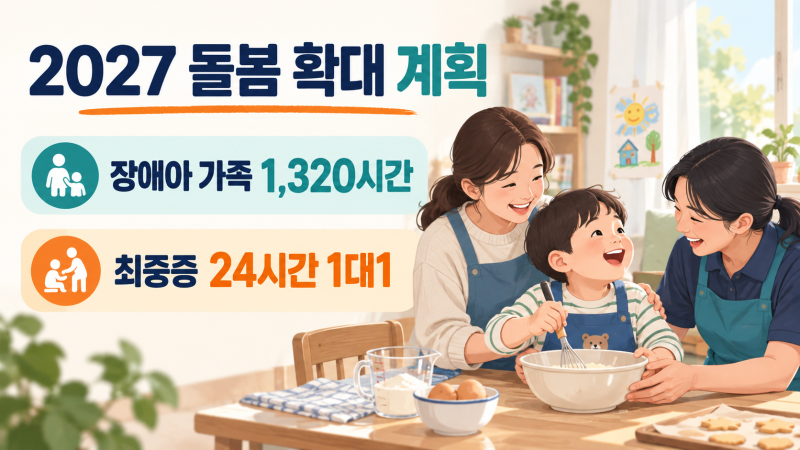 2027 발달장애인 돌봄 확대 계획｜장애아 가족 1,320시간·24시간 1대1