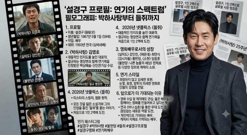설경구 프로필부터 대표작까지「박하사탕」부터 「불한당」, 넷플릭스 「들쥐」까지