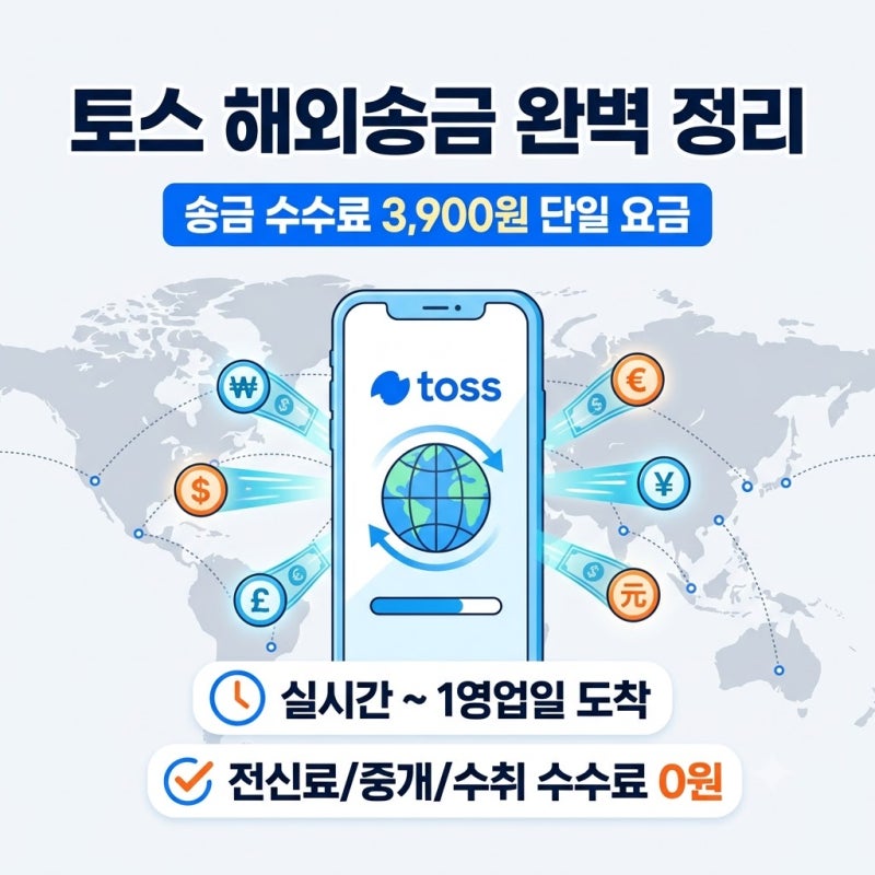 토스 해외송금 수수료 및 국가별 소요시간 시중은행 비교