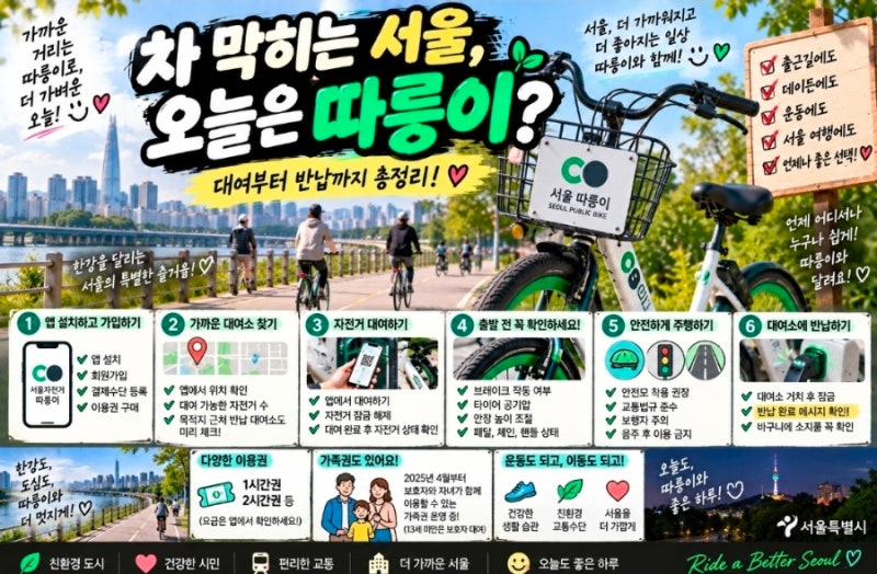 서울 따릉이, 생각보다 이렇게 편했다! 대여부터 반납까지 총정리