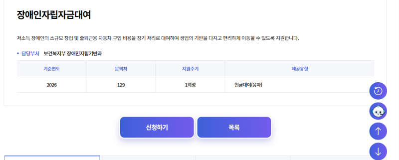 최대 5,000만 원·연 2% 초저금리, '장애인자립자금대여' 완벽 가이드