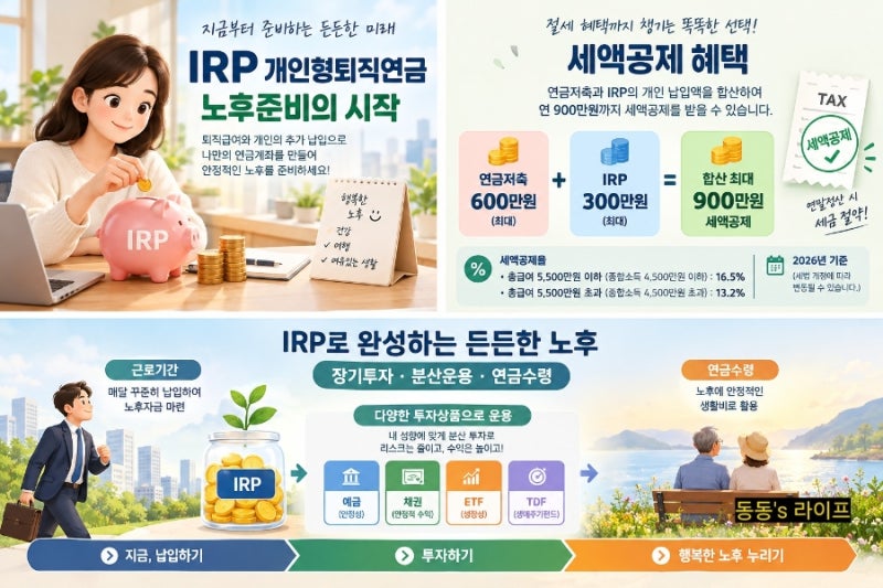 [정보공유] IRP 계좌란? 노후준비부터 연말정산 세액공제까지! 직장인이라면 알아야 할 IRP 활....