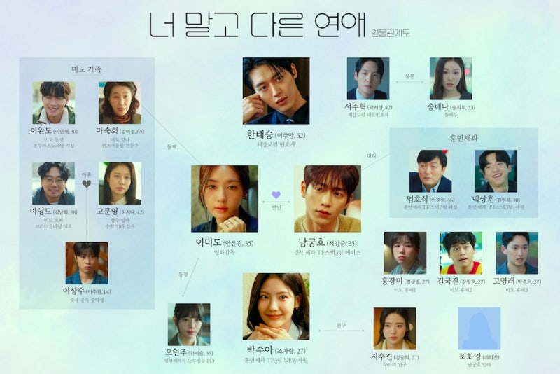 너 말고 다른 연애 등장인물관계도 원작 웹툰 OTT 몇부작 재방송!