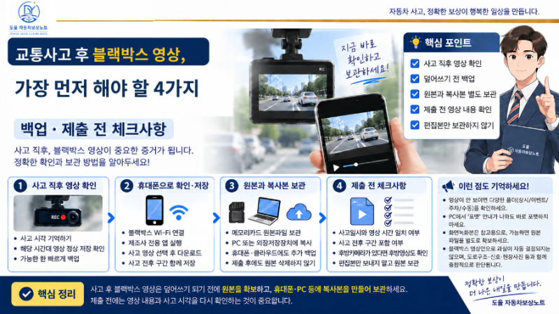 사고 후 블랙박스 영상, 휴대폰으로 어떻게 확인하고 보관할까? 백업·제출 전 체크사항