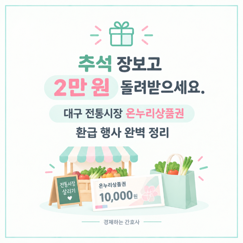 추석 장보고 2만 원 돌려받으세요. 대구 전통시장 온누리상품권 환급 행사 정리