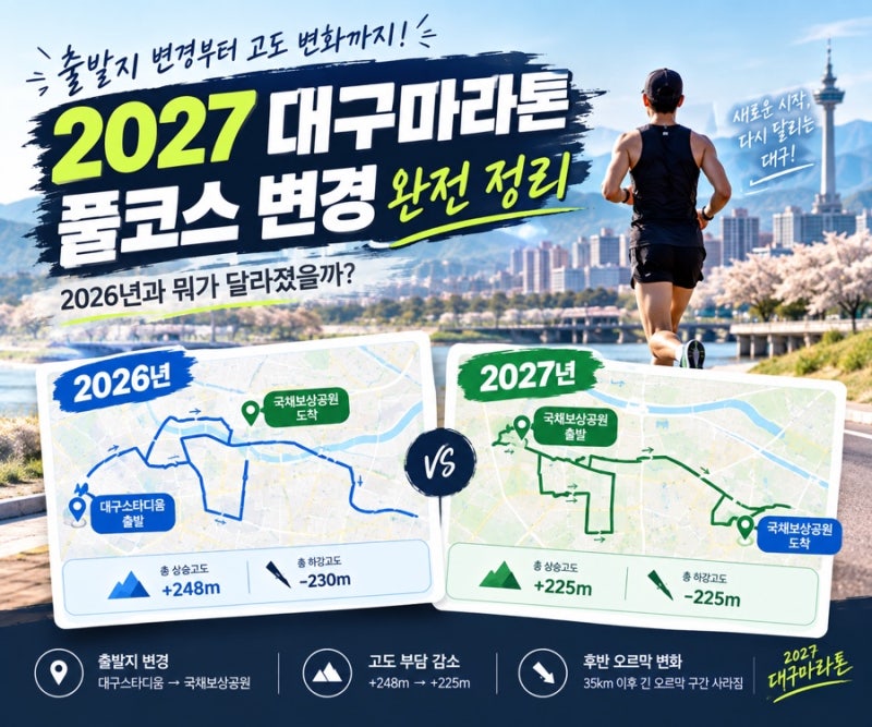 2027 대구마라톤 풀코스 변경｜2026년과 달라진 코스 정리
