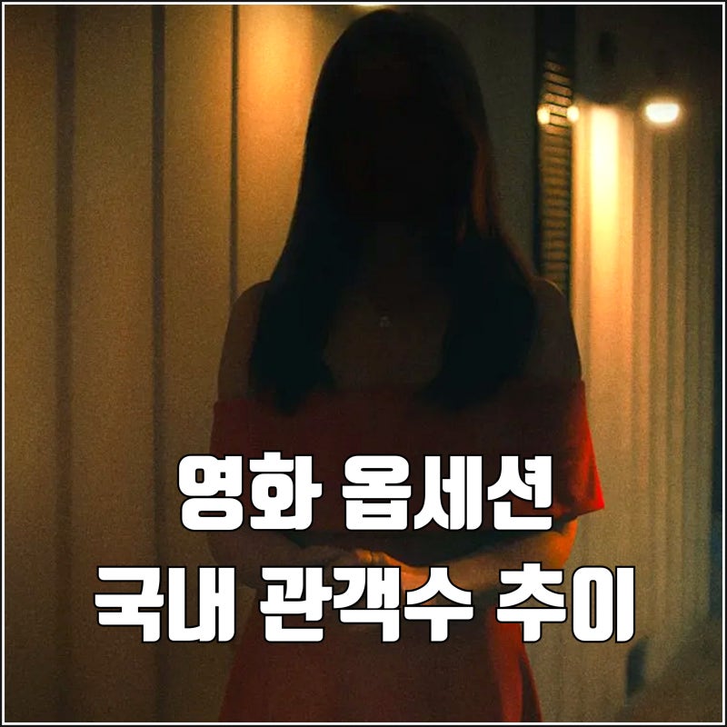 영화 옵세션 관객수 18일차 추이 / 누적 65만명 동원