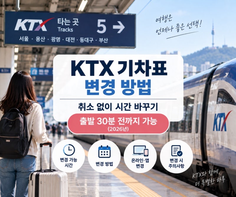 KTX 기차표 시간 변경｜취소 없이 바꾸는 방법·출발 30분 전까지 가능(2026년)