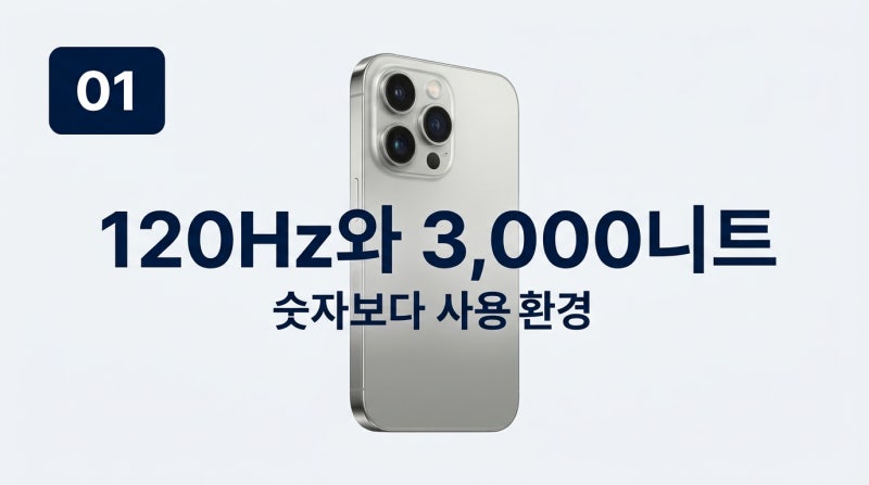 아이폰 18 프로 디스플레이, 120Hz와 3,000니트가 실제로 필요한 사람은?
