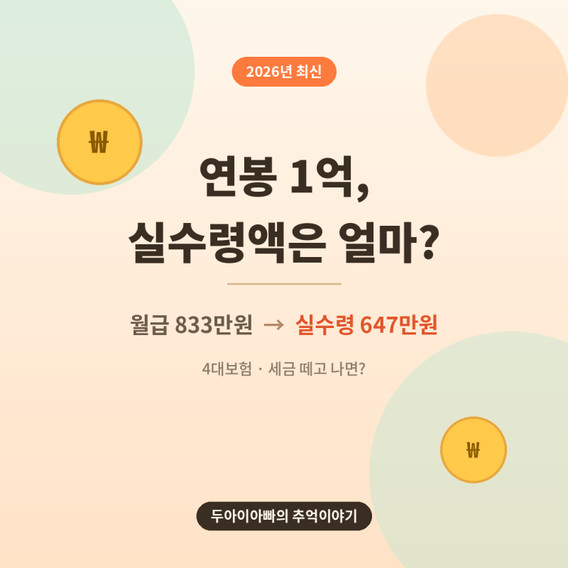 연봉 1억 실수령액 얼마? 2026년 억대 연봉의 현실
