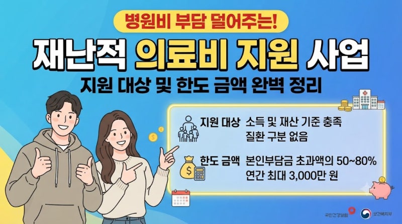 병원비 부담 덜어주는 재난적 의료비 지원 원사업, 지원대상 및 한도금액 완벽정리