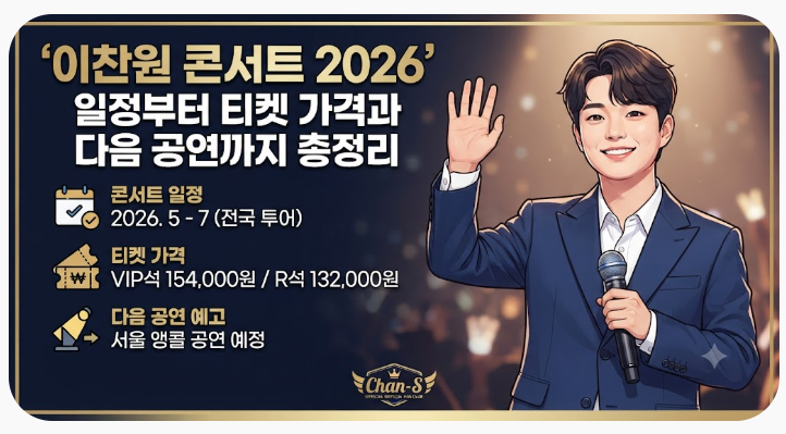 이찬원 콘서트 2026 일정부터 티켓 가격과 다음 공연까지 총정리
