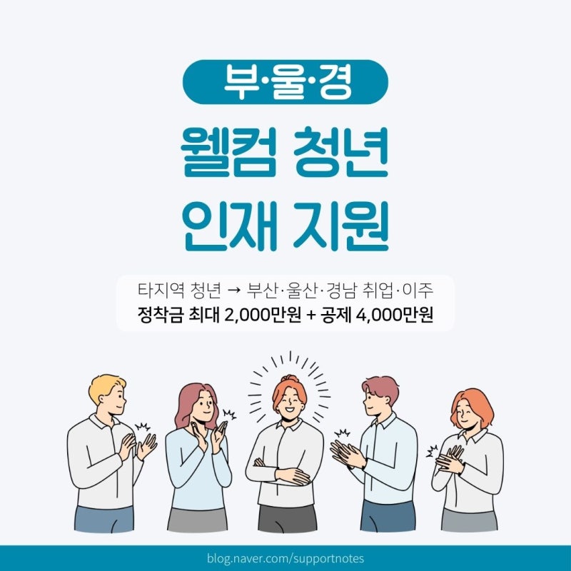 2026 부울경 웰컴 청년 인재 지원 | 정착금 최대 2,000만원 + 공제 4,000만원