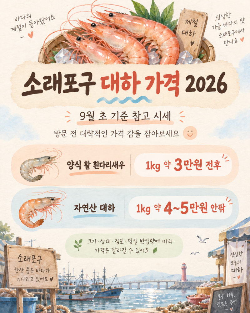 소래포구 대하 1kg 얼마면 먹을 수 있을까? 대하철은 언제까지 일까?